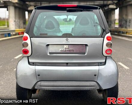 Сірий Смарт City, об'ємом двигуна 0.8 л та пробігом 150 тис. км за 2750 $, фото 5 на Automoto.ua