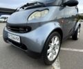 Серый Смарт Сити, объемом двигателя 0.6 л и пробегом 166 тыс. км за 3300 $, фото 4 на Automoto.ua