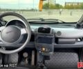 Серый Смарт Сити, объемом двигателя 0.6 л и пробегом 166 тыс. км за 3300 $, фото 6 на Automoto.ua