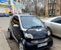 Сірий Смарт City, об'ємом двигуна 0.6 л та пробігом 210 тис. км за 2700 $, фото 1 на Automoto.ua