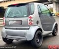 Сірий Смарт City, об'ємом двигуна 0.8 л та пробігом 150 тис. км за 2750 $, фото 6 на Automoto.ua