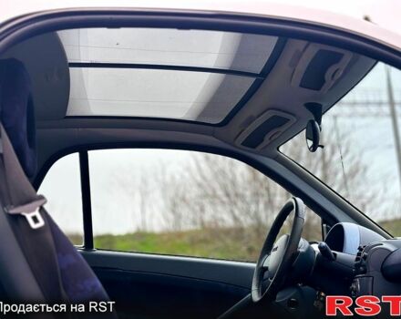 Сірий Смарт City, об'ємом двигуна 0.8 л та пробігом 150 тис. км за 2750 $, фото 9 на Automoto.ua