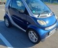Сірий Смарт City, об'ємом двигуна 0.6 л та пробігом 212 тис. км за 2912 $, фото 7 на Automoto.ua