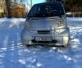 Сірий Смарт City, об'ємом двигуна 0.6 л та пробігом 183 тис. км за 3000 $, фото 3 на Automoto.ua