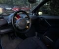 Сірий Смарт City, об'ємом двигуна 0 л та пробігом 155 тис. км за 2209 $, фото 8 на Automoto.ua