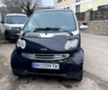 Сірий Смарт City, об'ємом двигуна 0.6 л та пробігом 210 тис. км за 2700 $, фото 12 на Automoto.ua