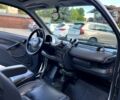 Сірий Смарт City, об'ємом двигуна 0.8 л та пробігом 217 тис. км за 3200 $, фото 3 на Automoto.ua