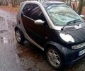 Сірий Смарт City, об'ємом двигуна 0.6 л та пробігом 190 тис. км за 2500 $, фото 2 на Automoto.ua