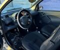 Сірий Смарт City, об'ємом двигуна 0.6 л та пробігом 183 тис. км за 3000 $, фото 12 на Automoto.ua