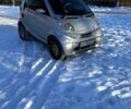 Сірий Смарт City, об'ємом двигуна 0.6 л та пробігом 183 тис. км за 3000 $, фото 4 на Automoto.ua