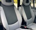 Серый Смарт Сити, объемом двигателя 0.6 л и пробегом 166 тыс. км за 3300 $, фото 7 на Automoto.ua