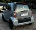 Сірий Смарт City, об'ємом двигуна 0 л та пробігом 155 тис. км за 2209 $, фото 7 на Automoto.ua