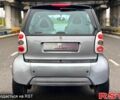 Сірий Смарт City, об'ємом двигуна 0.8 л та пробігом 150 тис. км за 2750 $, фото 5 на Automoto.ua