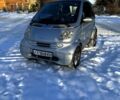 Сірий Смарт City, об'ємом двигуна 0.6 л та пробігом 183 тис. км за 3000 $, фото 1 на Automoto.ua