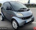 Серый Смарт Сити, объемом двигателя 0.6 л и пробегом 166 тыс. км за 3300 $, фото 1 на Automoto.ua