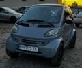 Сірий Смарт City, об'ємом двигуна 0 л та пробігом 155 тис. км за 2209 $, фото 1 на Automoto.ua