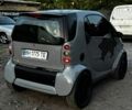 Сірий Смарт City, об'ємом двигуна 0 л та пробігом 155 тис. км за 2209 $, фото 5 на Automoto.ua