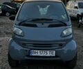 Сірий Смарт City, об'ємом двигуна 0 л та пробігом 155 тис. км за 2209 $, фото 2 на Automoto.ua
