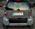 Сірий Смарт City, об'ємом двигуна 0 л та пробігом 155 тис. км за 2209 $, фото 6 на Automoto.ua