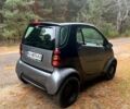 Сірий Смарт City, об'ємом двигуна 0.7 л та пробігом 180 тис. км за 3250 $, фото 3 на Automoto.ua
