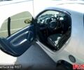 Серый Смарт Сити, объемом двигателя 0.7 л и пробегом 200 тыс. км за 4800 $, фото 2 на Automoto.ua