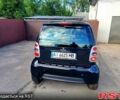Серый Смарт Сити, объемом двигателя 0.7 л и пробегом 118 тыс. км за 3300 $, фото 2 на Automoto.ua