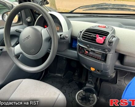 Сірий Смарт City, об'ємом двигуна 0.7 л та пробігом 180 тис. км за 3250 $, фото 13 на Automoto.ua