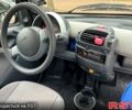 Сірий Смарт City, об'ємом двигуна 0.7 л та пробігом 180 тис. км за 3250 $, фото 13 на Automoto.ua