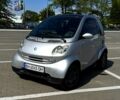 Серый Смарт Сити, объемом двигателя 0.6 л и пробегом 215 тыс. км за 3599 $, фото 1 на Automoto.ua