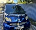 Сірий Смарт City, об'ємом двигуна 0.7 л та пробігом 144 тис. км за 3200 $, фото 1 на Automoto.ua