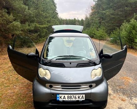 Сірий Смарт City, об'ємом двигуна 0.7 л та пробігом 180 тис. км за 3250 $, фото 2 на Automoto.ua