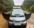 Сірий Смарт City, об'ємом двигуна 0.7 л та пробігом 180 тис. км за 3250 $, фото 2 на Automoto.ua
