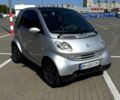 Серый Смарт Сити, объемом двигателя 0.6 л и пробегом 215 тыс. км за 3599 $, фото 2 на Automoto.ua