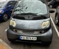 Сірий Смарт City, об'ємом двигуна 0.7 л та пробігом 180 тис. км за 3250 $, фото 1 на Automoto.ua