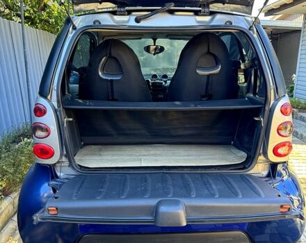 Смарт Сити 2003 в Павлограде на Automoto.ua Серый Смарт Сити, объемом двигателя 0.7 л и пробегом 144 тыс. км за 3200 $, фото 2 на Automoto.ua