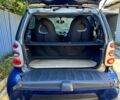 Смарт Сити 2003 в Павлограде на Automoto.ua Серый Смарт Сити, объемом двигателя 0.7 л и пробегом 144 тыс. км за 3200 $, фото 2 на Automoto.ua