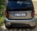 Сірий Смарт City, об'ємом двигуна 0.7 л та пробігом 249 тис. км за 3610 $, фото 2 на Automoto.ua