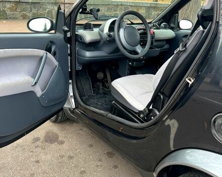 Сірий Смарт City, об'ємом двигуна 0.7 л та пробігом 180 тис. км за 3250 $, фото 7 на Automoto.ua