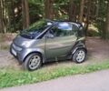 Сірий Смарт City, об'ємом двигуна 0.6 л та пробігом 160 тис. км за 3200 $, фото 2 на Automoto.ua