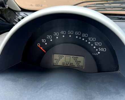 Сірий Смарт City, об'ємом двигуна 0.7 л та пробігом 180 тис. км за 3250 $, фото 10 на Automoto.ua