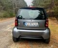 Сірий Смарт City, об'ємом двигуна 0.7 л та пробігом 180 тис. км за 3250 $, фото 5 на Automoto.ua