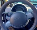 Сірий Смарт City, об'ємом двигуна 0.7 л та пробігом 167 тис. км за 2900 $, фото 6 на Automoto.ua