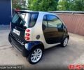 Серый Смарт Сити, объемом двигателя 0.7 л и пробегом 118 тыс. км за 3300 $, фото 1 на Automoto.ua