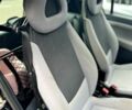 Сірий Смарт City, об'ємом двигуна 0.7 л та пробігом 180 тис. км за 3250 $, фото 11 на Automoto.ua