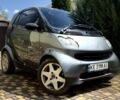 Сірий Смарт City, об'ємом двигуна 0.7 л та пробігом 249 тис. км за 3610 $, фото 1 на Automoto.ua