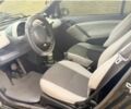 Сірий Смарт City, об'ємом двигуна 0.7 л та пробігом 249 тис. км за 3610 $, фото 7 на Automoto.ua