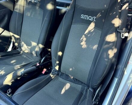 Смарт Сити 2003 в Павлограде на Automoto.ua Серый Смарт Сити, объемом двигателя 0.7 л и пробегом 144 тыс. км за 3200 $, фото 3 на Automoto.ua