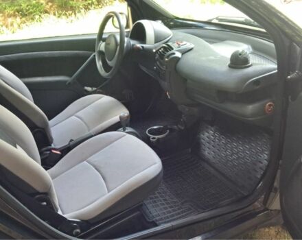 Сірий Смарт City, об'ємом двигуна 0.6 л та пробігом 160 тис. км за 3200 $, фото 5 на Automoto.ua