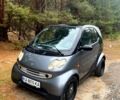 Сірий Смарт City, об'ємом двигуна 0.7 л та пробігом 180 тис. км за 3250 $, фото 6 на Automoto.ua