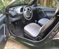 Сірий Смарт City, об'ємом двигуна 0.6 л та пробігом 160 тис. км за 3200 $, фото 3 на Automoto.ua